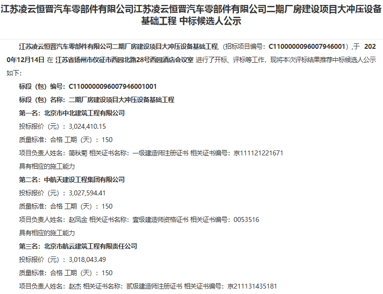 江苏凌云厂房设备基础工程中标